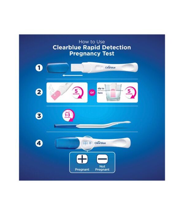 Clearblue Rapid Detection Pregnancy Test, As Fast As 1 Min 1 Test - Image 3
