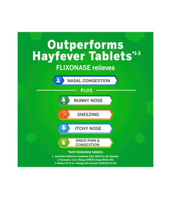 Flixonase Nasal Spray Allergy & Hayfever Relief, 120 doses - Image 6