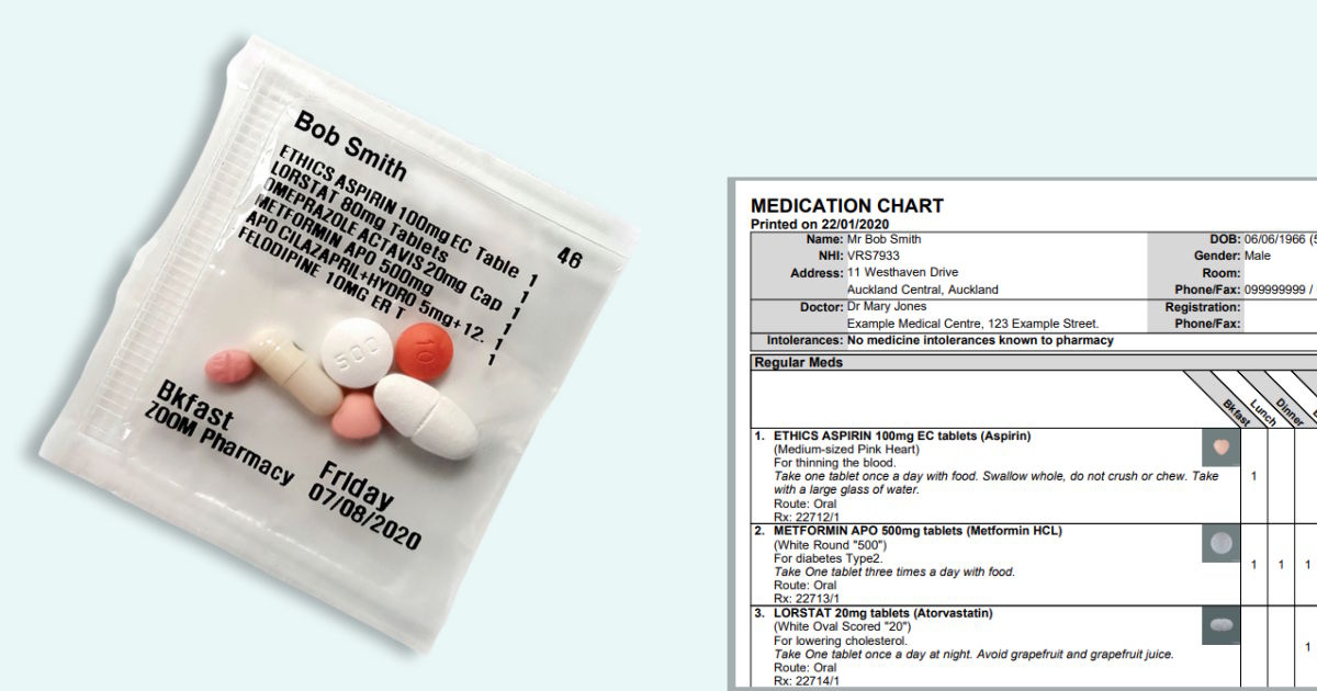 We sort your meds