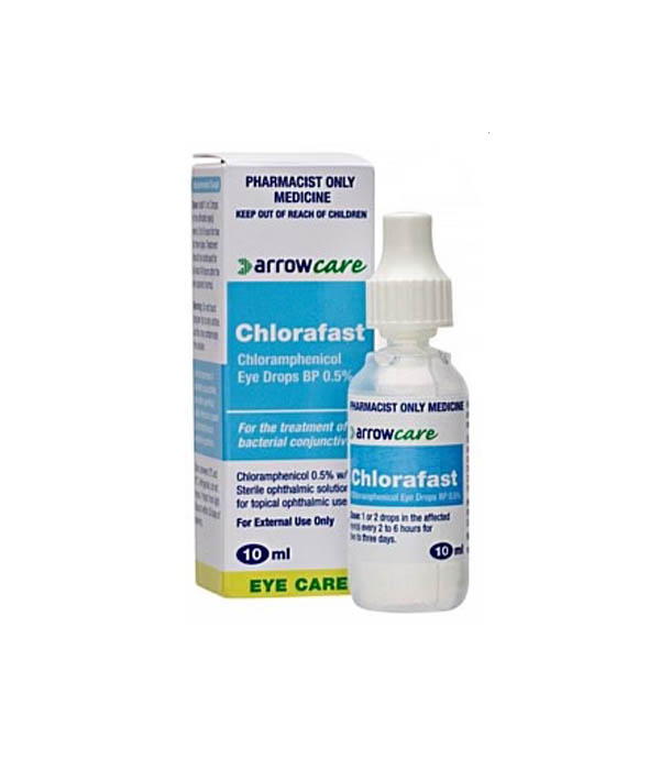 Antibiotics For Eye Infections