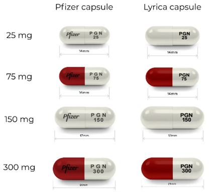 Pregabalin Pfizer and Lyrica Boxes